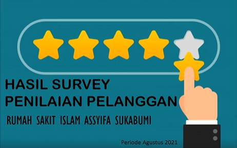 Survey Penilaian Masyarakat