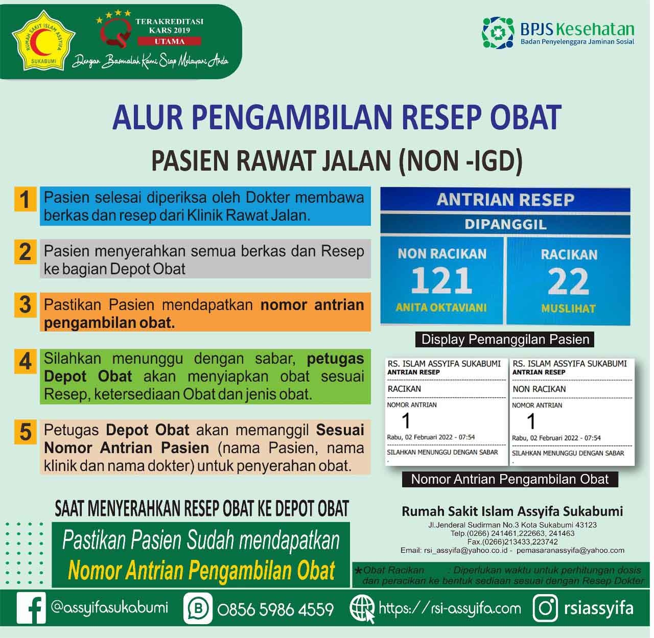 Alur pengambilan resep