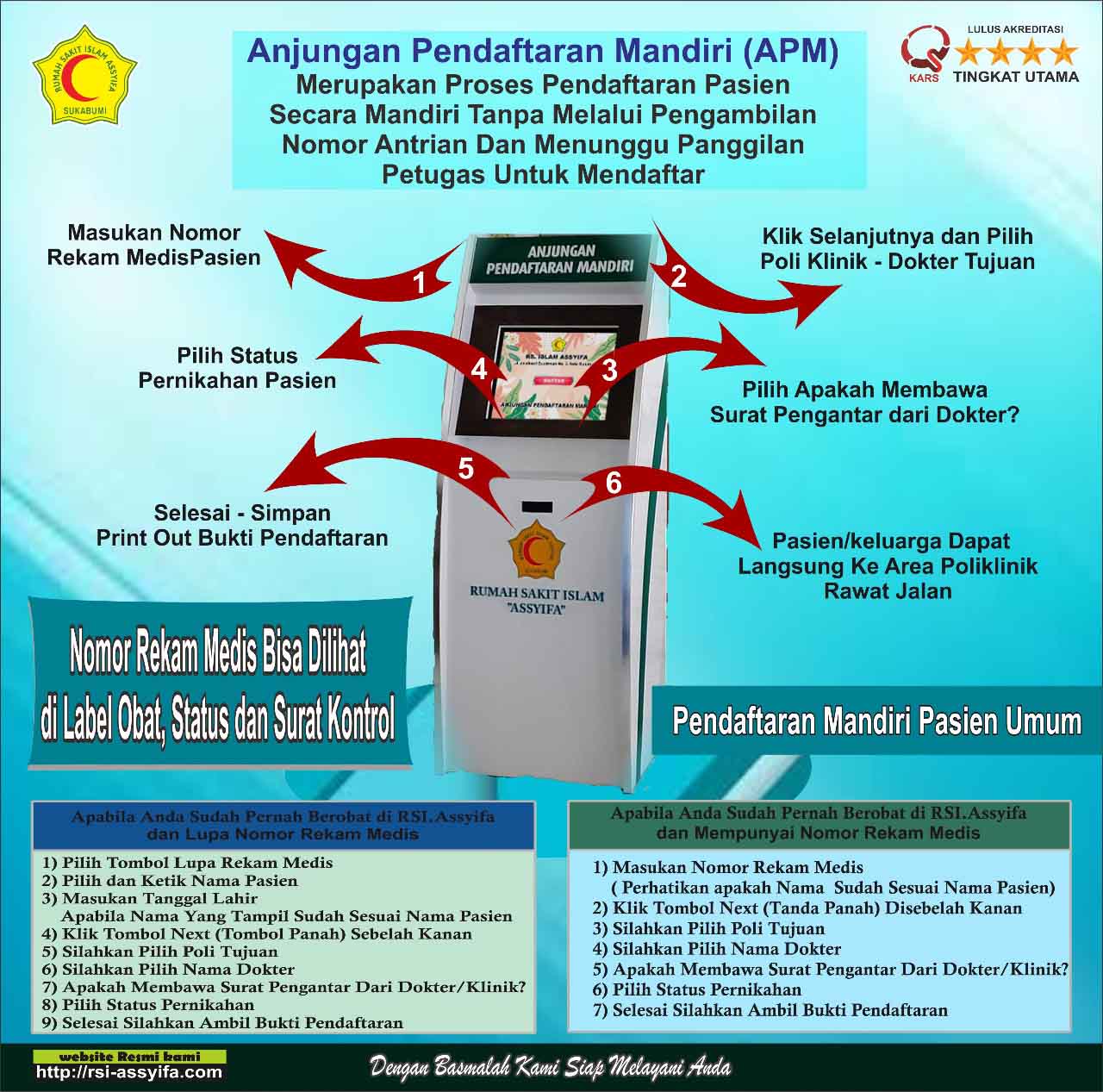 Anjungan Pendaftaran Mandiri